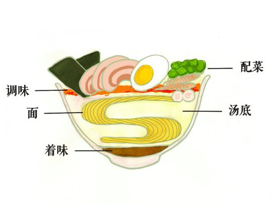 ɶҐ۳ձ棿Їɶ^e