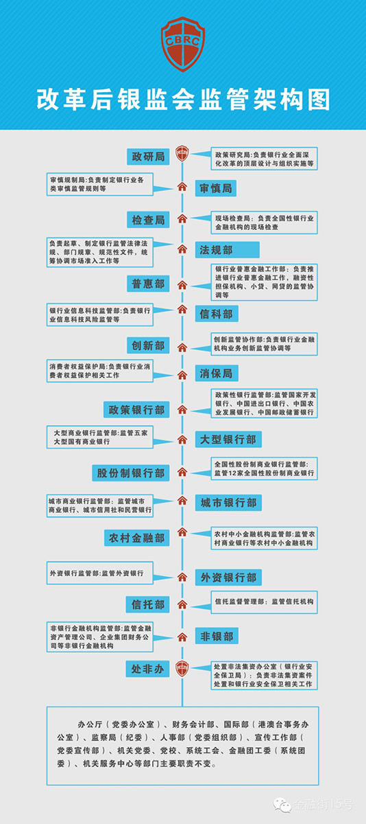 AW120늣ӛ Z꿣협³ByИIĸlչ͞OܵҪyO20ʽشMܘĸM2·ϼܘԇ\I3¼ܘ\С