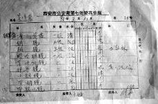 88歲老人:想再看一眼心愛之物