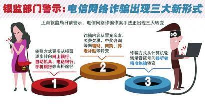 女子遭遇電信詐騙 因“限時轉賬”18萬驚險保住