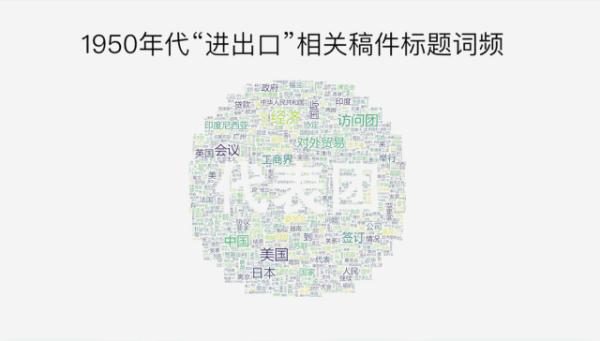 60年的進出口記憶,新華社用40多萬條稿件告訴你